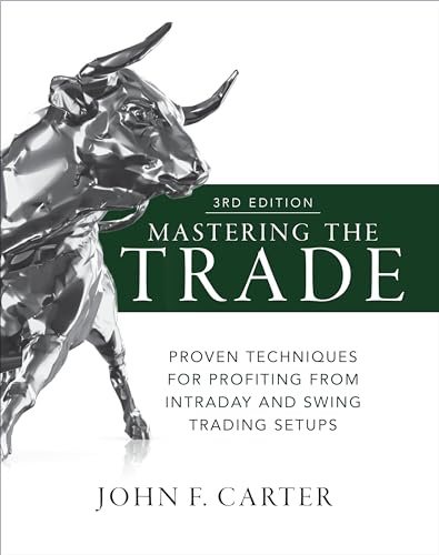 Mastering the Trade: Proven Techniques for Profiting from Intraday and Swing Trading Setups, Third Edition