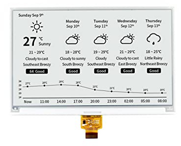 Waveshare 7.5 Inch E-Paper Raw Display Panel V2 800x480 Resolution 3.3V E-Ink Electronic Paper Screen Without PCB with Embedded Controller,Communicating via SPI Interface