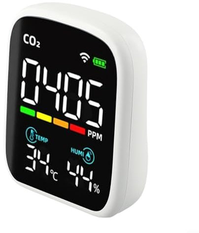 Détecteur innovant de dioxyde de carbone connecté WIFI offrant des mesures en temps réel de la température et de l'humidité (WIFI + infrarouge)