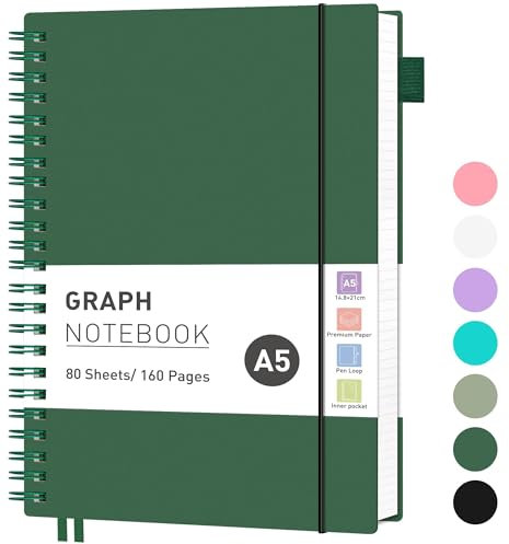 RETTACY Notizbuch A5 Kariert, Collegeblock Mit 80 Blatt/160 Seiten, PVC Softcover Spiralbuch Mit 100 g/m² Papier, Geeignet Für Lernen, College, Konferenzen, Tagebuchführen, 14.8 X 21cm - Dunkelgrün