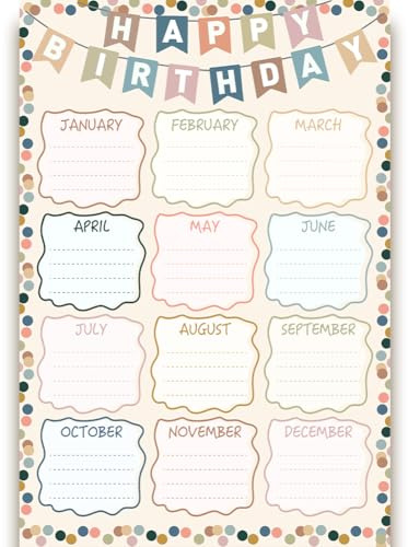 PRESSINART Födelsedagskalender diagram boho födelsedag affisch färgglad polkaprickig konfetti design påminnelse datum vägg hängande anslagstavla skylt för klassrum kontor hem evenemang dekorationer 40