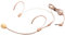 Wired Microphone Headset 3.5mm Wired Headworn Mic Detachable Microphone Wired Studio Voice Amplifier Condenser Dual Hook Headset Mic for Teachers, Presenters(Flesh Tint)