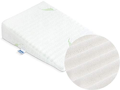 Sensillo Reflux-Kissen mit abnehmbarem und waschbarem Aloe Vera-Bezug