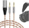 GEEKRIA Apollo 4-poliges XLR- auf Dual 3,5 mm versilbertes Upgrade-Audiokabel, kompatibel mit HIFIMAN SUSVARA SUNDARA HE1000se, Denon AH-D9200 AH-D7200 AH-D5200 AH-D600 Kopfhörern (1,5 m)