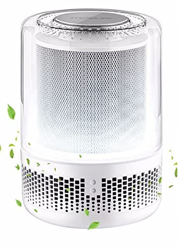 Air Purifier Home. Air Cleaner with Ioniser HEPA& Active Carbon Filter. UV light - 3 Speed Room Purifier Fan with Top Projector for Allergies, Pollen, Dust, Pet Dander.