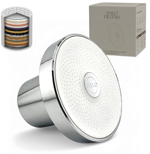 Halo Filters Filtered Shower Head - High Pressure Showerhead Filter for Hard Water, Enhances Hair & Skin Health, Minimizes Hair Loss, Preserves Color-Treated Hair, Water Softener