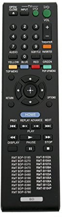 ALLIMITY Télécommande remplacée pour Sony 3D Blu-Ray Player BDP-S780 BDP-S560 BDP-S490 BDP-S480 BDP-S470 BDP-S380 BDP-S370 BDP-S300 BDP-S270 BDP-S190 BDP-S185