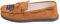 FOCO Forever Collectibles Championship NFL American Football International Fan Hausschuhe Mokassin Slippers Pantoffeln (L, New York Giants)