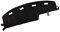 FSFY Motorrad Auto Armaturenbrett Armaturenbrett Abdeckung Sonnenschutz Armaturenbrett Matte Teppich Pad für Dodge Ram 1500 2500 3500 1994-1997
