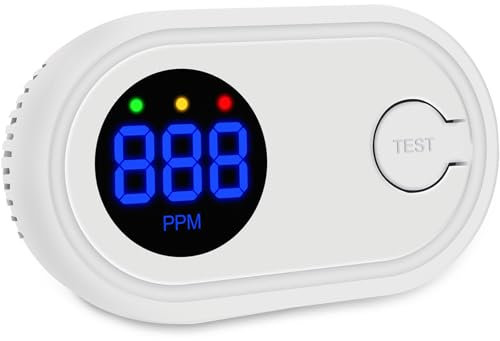 Carbon Monoxide Detector,Carbon Monoxide Alarm with PPM Display,CO Alarm with Test Button Battery Powered,CO Detector Monitor with 85 dB Audible for Home and Holiday(Batteries NOT Included)