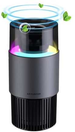 Dayear Car Air Purifier with USB port, HEPA Filter Purifier with Negative Ion Generator for Home,Office,Room,Smoke,Pet,Truck, RV/Camper