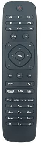 RC2964506/01B Ersetzte Fernbedienung Passend für KARTINA TV Comigo Quattro