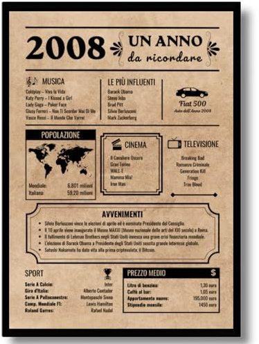 EQUIK PRODUCTS Biglietto Auguri Compleanno 18 anni | Idee Regalo Originali Uomo Donna | Poster Anno 2008, Giornale Vintage Anniversario | Decorazioni Festa (2008IT)