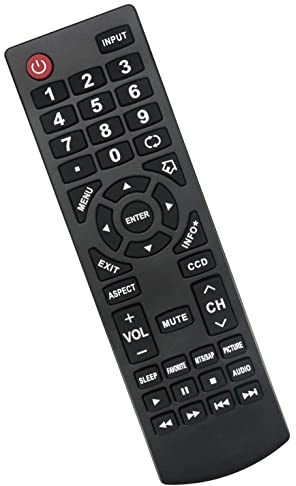 Universal Remote Control Replacement for Insignia TVs - Not for fire & roku TV