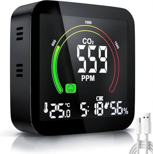 Gofemial Medidor CO2 Detector Detectores de CO2 Medidor, Detector de Dióxido de Carbono 5 en 1 con Pantalla LED Medidor de Humedad y Temperatura TVOC HCHO Detector de CO2 Dormitorio Oficina Coche 1