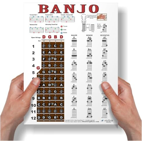 A New Song Music Laminated 5 String Banjo G Tuning Fretboard Notes Rolls Poster & Chord Chart - 8.5 x 11 for Notebook