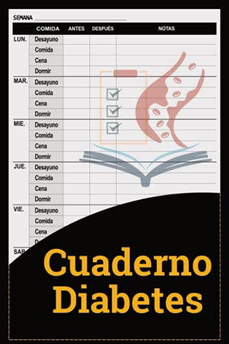Cuaderno Diabetes: Libro de registro de nivel de azúcar en sangre de 2 años, Libro de registro de azúcar en sangre