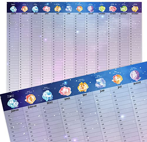 Väggkalender födelsedagskalender alltid med stjärntecken nattmotiv för barn DIN A3 stor, åroberoende för upphängning liggande format ensidig – dv_1162