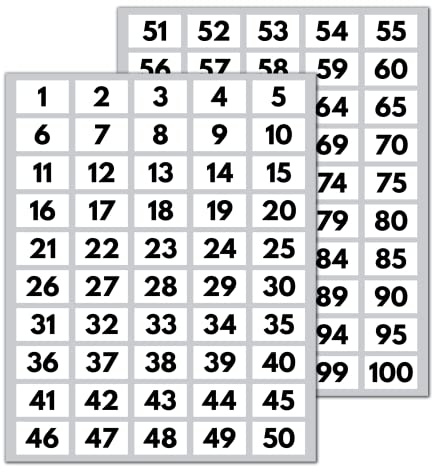 5 Set - Numeri Adesivi 1-100, Vinile Impermeabile - Nero, 40 x 25 mm