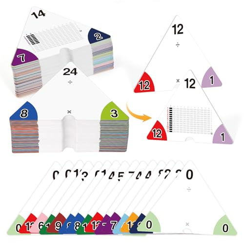 Edulok Multiplication and Division Flash Cards 0-12, Triangle Math Games Flash Cards with Times Table Chart, Math Manipulatives Flashcards for Kids Classroom Homeschool 3rd 4th 5th 6th Grade