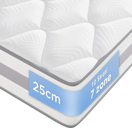 INMOKO Colchón, Núcleo de muelles ensacados, Colchón de Confort y Soporte de 10 Capas，Reversible,Verano/Invierno, antiácaros, Transpirable,180 x 200 x 25 cm,