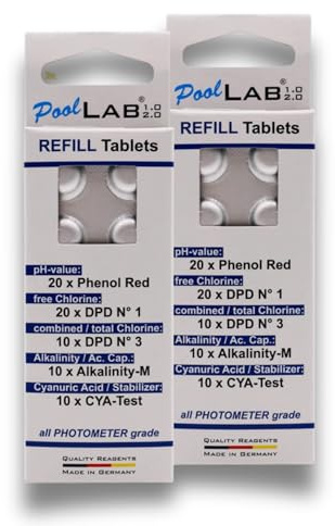Refill Pack till PoolLAB – MediMuc Edition – Innehåll 140 tabletter