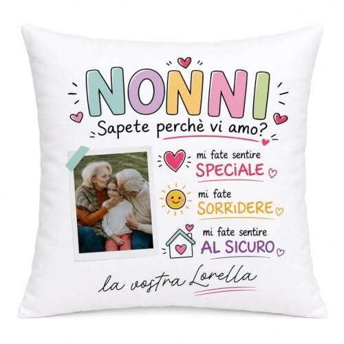Whale Cuscino Personalizzato con Foto e Nomi per Nonni, 40x40 cm, Quadrato, Regalo Festa dei Nonni