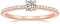 Titaniumcentral Vorsteckring Damen Eternity Ringe Schmal Rund Zirkonia Verlobungsringe Eheringe Versprechen Ring (Rosegold,52 (16.6)