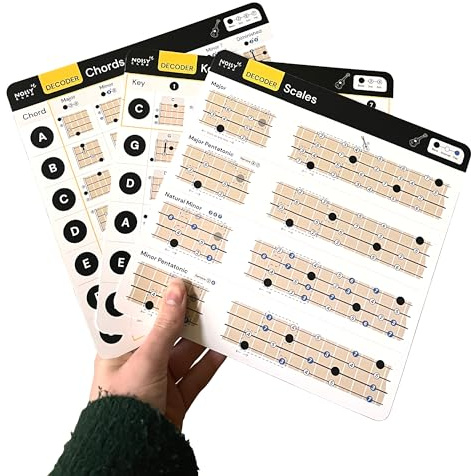 Tabla de acordes de ukelele, escalas, acordes, decodificador de teclas, teoría musical más fácil, amplía la reproducción rápida de Uke para principiantes e intermedios, herramienta de aprendizaje