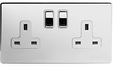 Polished Chrome Socket with Insert and Screwless Panel (White Insert, 2 Gang Double Plug Socket)