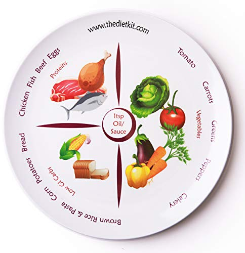 The Diet Kit® Perfect Portion Control Divided Diet Plate