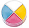 Professionelle Theater-Schminke Creme Make-up blau-gelb-rosa-weiß 15 ml Dose - 4 Farben - Halloween Karneval Motto-Party