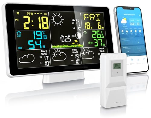 Brandson - Wlan Wetterstation Funk mit Außensensor WiFi – Innen und Außentemperatur – Luftdruck/Barometer – Luftfeuchtigkeit – 4 Tage Prognose mit App – Temperaturtrend – UV - Mondphase