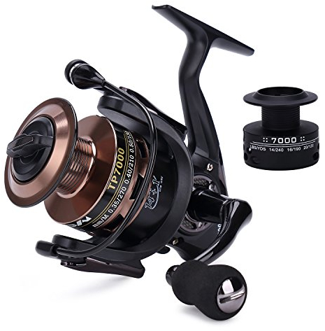 Gosccess Angelrollen Spinnrolle Freilauf,14+1BB Kugellager,Links/Rechts Austauschbare CNC Griff für Süßwasser und Salzwasser,Gratis Graphit Ersatzspule(6000)