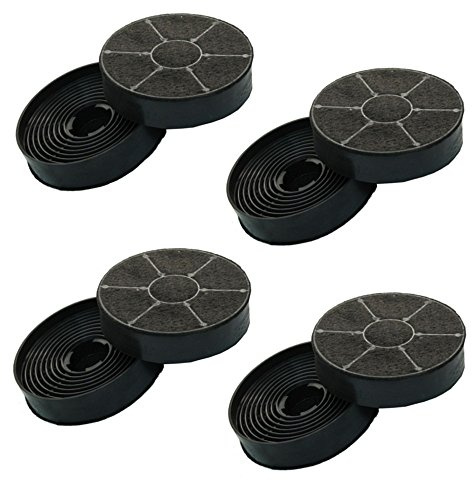 Abzugshauben-Holzkohlefilter - Ersatzfilter für PKM CF130 (50053) - passend für Hauben: 9091H, 9038B, 6091H, 8888H, UBH6002T - Super-Sparset mit 4 Paar