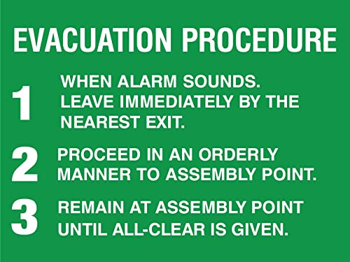 Procedure Di Evacuazione Cartello Di Avvertimento Cartello Decorativo Poster Metal Cartelli Metallo Per Garage Soggiorno Cucina Ristorante M