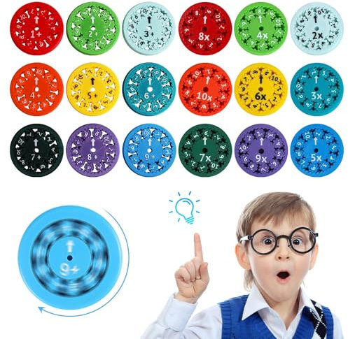 18 Stück Mathe Fidget Spinners, Math Fakten Fidget Spinner, Zahlen Fidget Spinner Spielzeug, Rechenwirbel, Lustige Mathe Lern Fidget Toys für Kinder (Addition,Subtraktion,Multiplikation,Division)