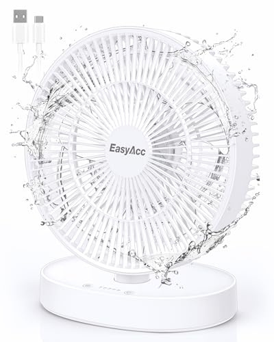 EasyAcc Ventilatore da Tavolo USB 30cm, Ventilatore da Tavolo impermeabile/Risparmio Energetico 4 Anni 1Kwh/Silenzioso 25db/Timer Ventilatore Circolazione dell'aria per Cameretta Ufficio Camping RV