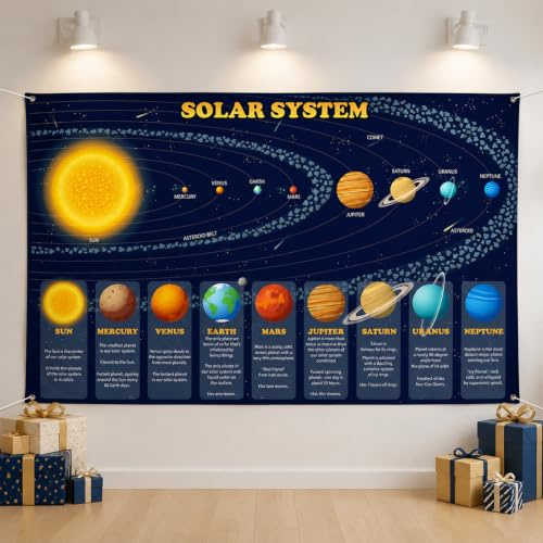 Solar System Poster Backdrop, 180x120cm Space Birthday Party Decoration Barkdrop, Planet Background Banner for Space Birthday Party Room Wall Art Educational Supplies
