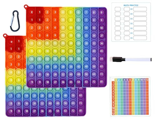Times Tables Poster, Multiplication Tables for Kids, Times Table Poppet, Can be Used to Learn Mathematical Multiplication, Suitable for Teachers and Students or Children