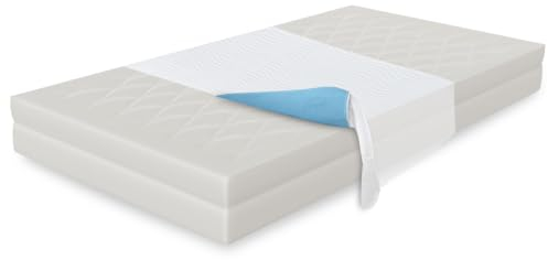 Inkontinenzauflage mit Flügel - wasserdicht & waschbar, 2 Stück, Inkontinenzunterlagen, weiß/blau z, Inkontinenz, Bettschutzauflage Castejo (Doppelpack)