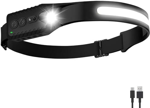 Lampada frontale a LED ricaricabile, 400 lumen, USB-C, IPX4, 5 modalità: leggera, regolabile