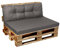 Garden Factory Palettenkissen Palettenauflagen Sitzkissen, Rückenlehne, Set, Gesteppt + Flach (Set (Sitzkissen 120x60+Rückenlehne 120x40), Grau)