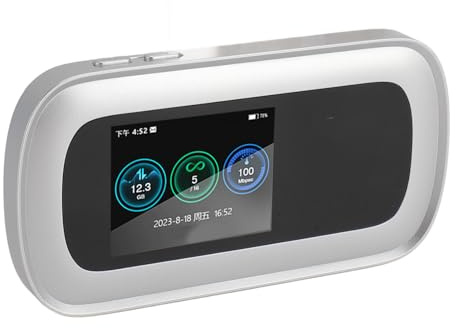 Mobiler 5G WLAN Hotspot für Reisen, Lokaler und Internationaler Abdeckungsrouter mit 2,5 Zoll Farbbildschirm, Octa Core CPU WiFi6 5G 4G LTE 16 Benutzer Reise WLAN Router mit SIM