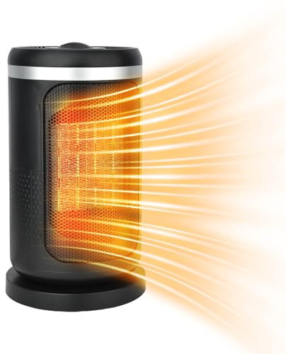Electric Heater, 1500W Fan Heaters for Home Low Energy Silent, Portable Ceramic Space Heater, 3 Heat Settings & Fan Only Mode with Built-in Overheat and Tip Over Protection, for Bedroom Indoor Use