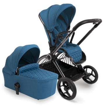 iCandy Core Combo - Atlantis Blue