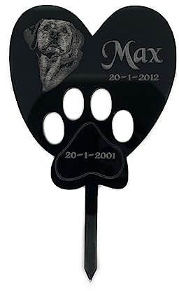 Personalised Pet Memorial, Grave Memorial, Pet Memorial Garden Plaque, Black Acrylic Small Grave Marker Stake, Dog, Cat, Rabbits