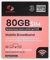 Three 80GB Data SIM - Uncapped 5G - Preloaded MONTHLY Until April 2028 - Plug & Play for Routers & Phones - Access to Three & Vodafone - Connects to the Strongest Signal available
