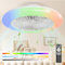 Epochglo Deckenventilator mit Beleuchtung, Deckenventilator mit Fernbedienung RGB 3000K-6500K Stufenlos Verstellbar, 60W 4200LM, 6 Geschwindigkeiten, 7 Wendeklingen, Timer, Lichtspeicher, Reinigbar
