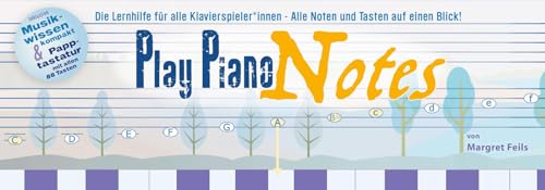 Play Piano Notes: Die Lernhilfe für alle Klavierspieler*innen. Klavier.